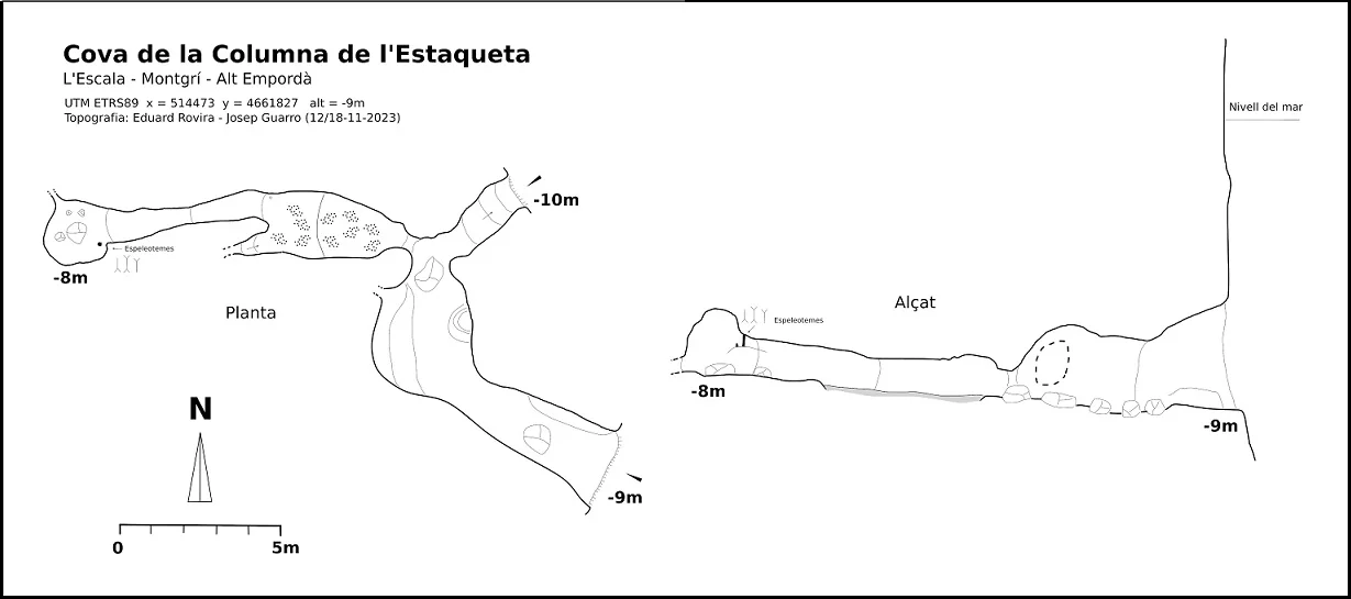 Survey of COLUMNA DE L'ESTAQUETA, COVA DE LA