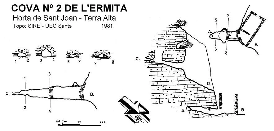 Topografia de ERMITA, COVA Nº2 DE L'