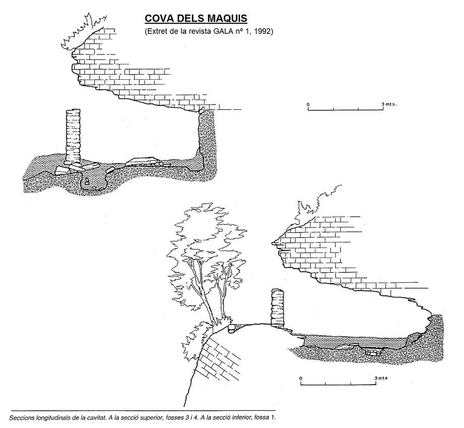 Topografía de MAQUIS, COVA DELS