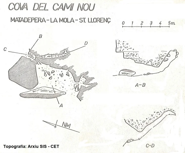 Topographie de CAMÍ NOU, COVA DEL