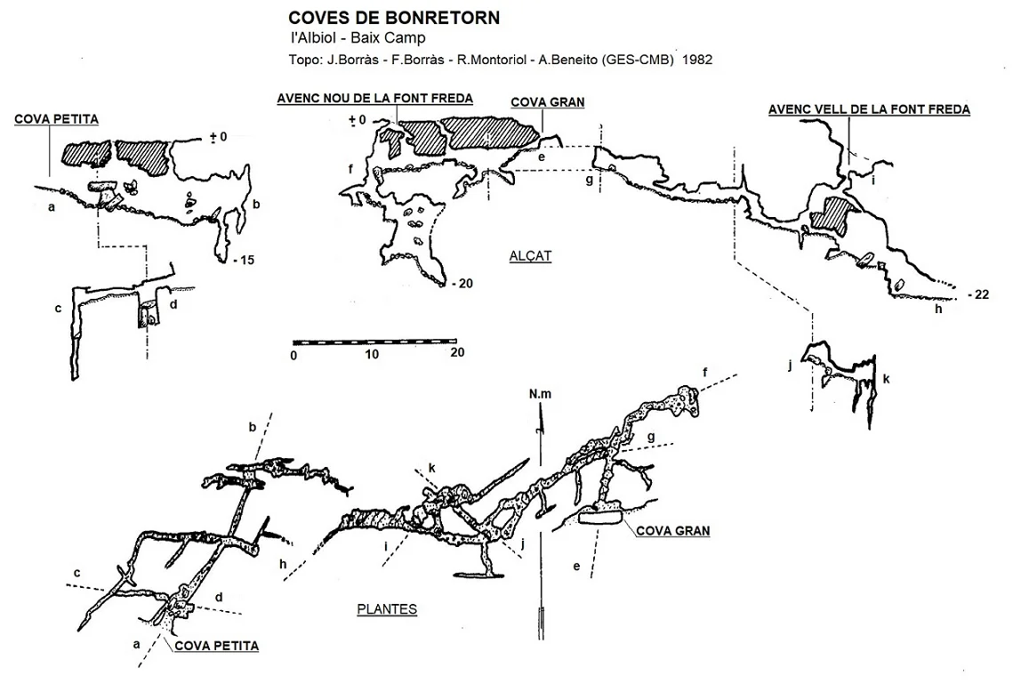 Topografia de BONRETORN, COVA GRAN DEL