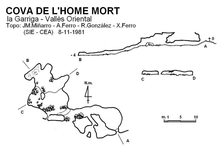 Topografía de HOME MORT, COVA DE L'