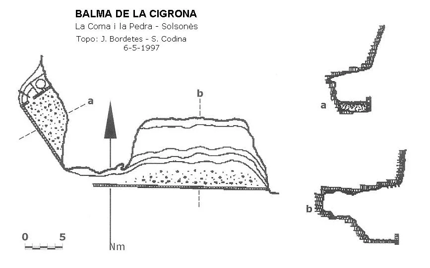 Topografia de CIGRONA, BALMA DE LA