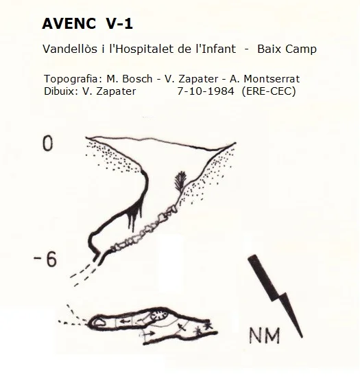 Topografía de V-1, AVENC