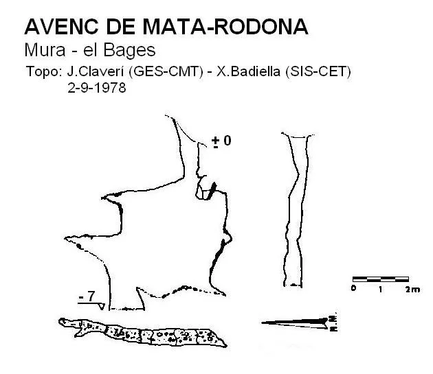 Survey of MATA-RODONA, AVENC DE