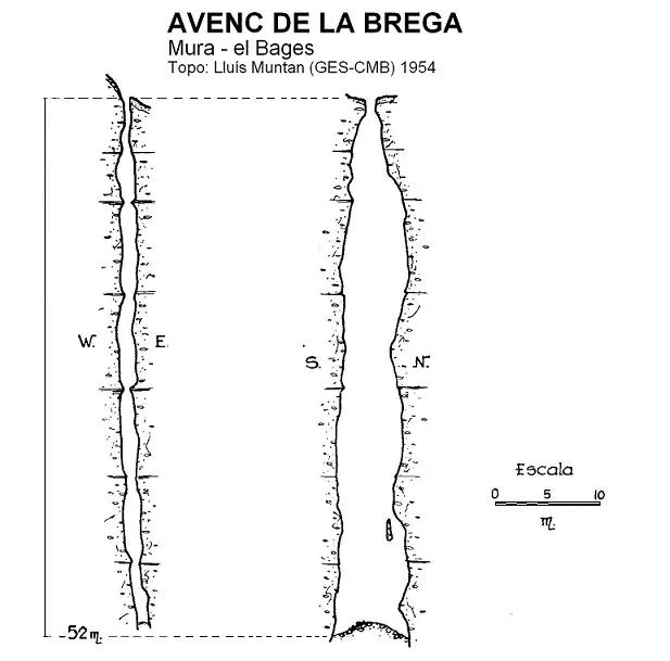 Topografía de BREGA, AVENC DE LA
