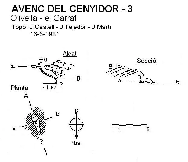 Topographie de CENYIDOR 3, AVENC DEL