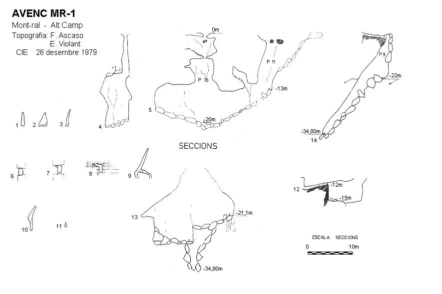 Survey of MR-1, AVENC
