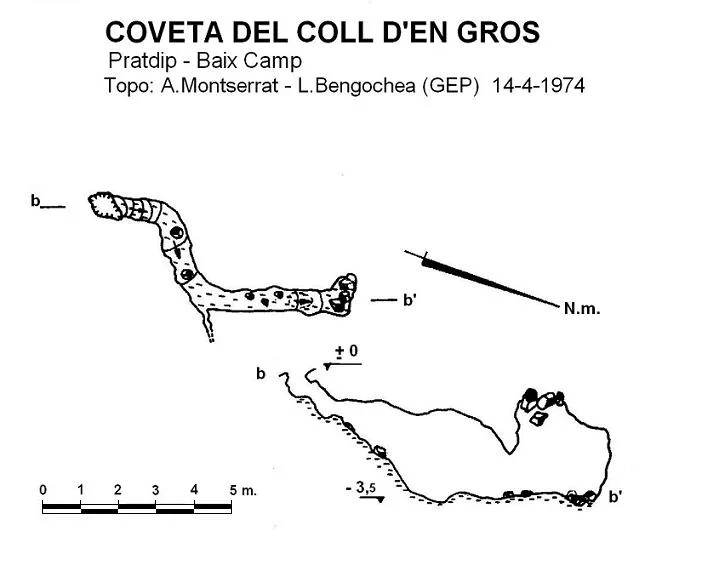 Topographie de COLL D'EN GROS, COVETA DEL