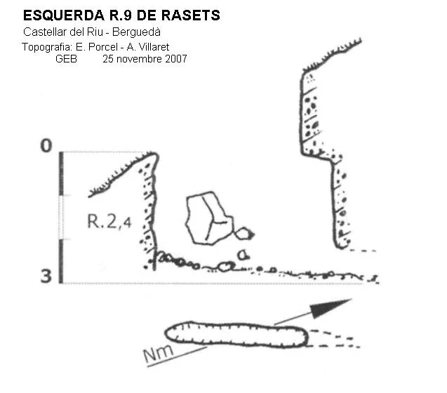 Topografia de RASETS, ESQUERDA R.9 DE