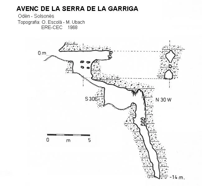 Topografia de SERRA DE LA GARRIGA, AVENC DE LA