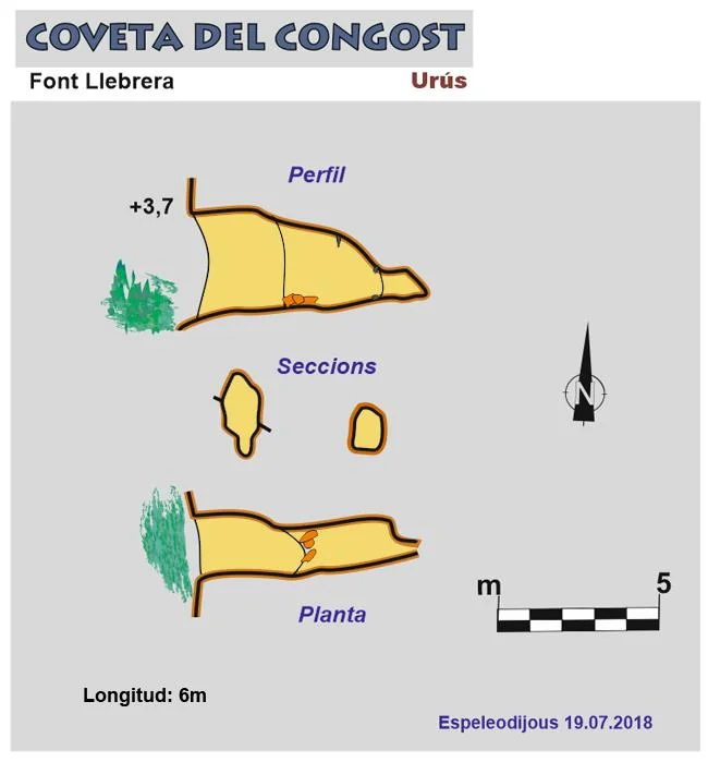 Topografia de CONGOST DE LA FONT LLEBRERA, COVETA DEL