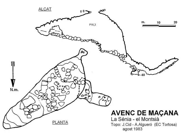 Topographie de MAÇANA, AVENC DE