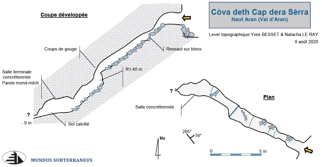Topografía de CAP DERA SERRA, COVA DETH