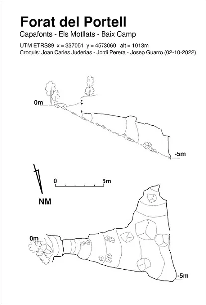Topografia de PORTELL, FORAT DEL