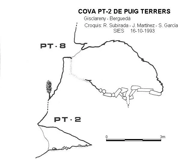 Topographie de PUIG TERRERS, COVA PT-2 DE