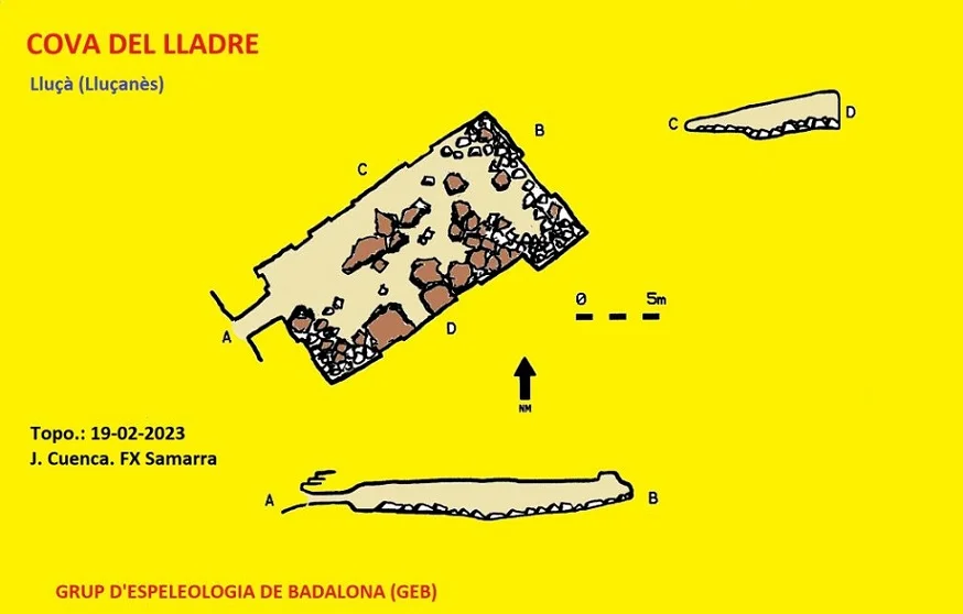 Survey of LLADRE, COVA DEL