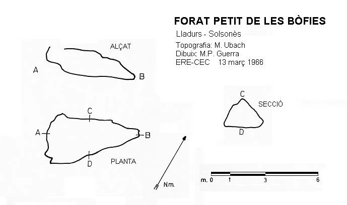 Topographie de BÒFIES, FORAT PETIT DE LES