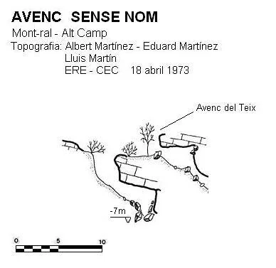 Topografia de SENSE NOM, AVENC