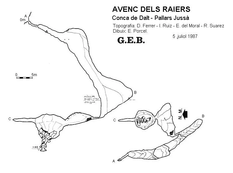 Topographie de RAIERS, AVENC DELS