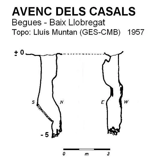 Topografía de CASALS, AVENC DELS