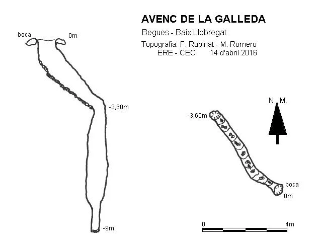 Topografia de GALLEDA, AVENC DE LA