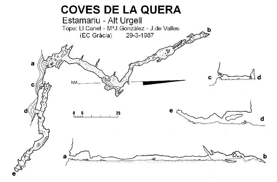 Survey of QUERA, COVES DE LA
