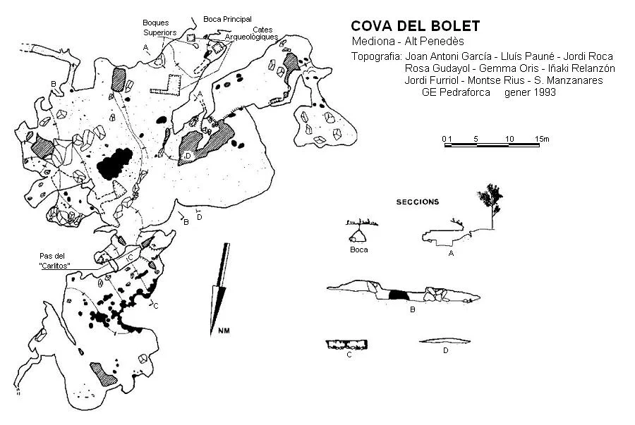 Topographie de BOLET, COVA DEL