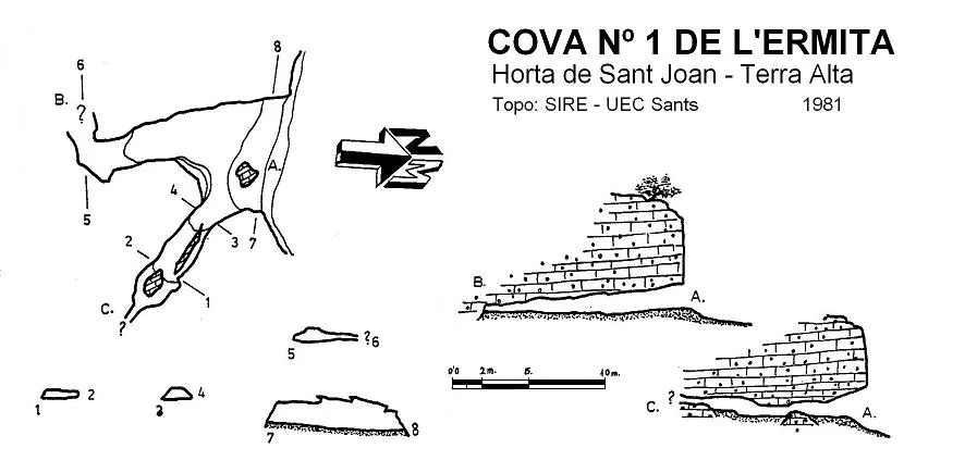 Topographie de ERMITA, COVA Nº1 DE L'