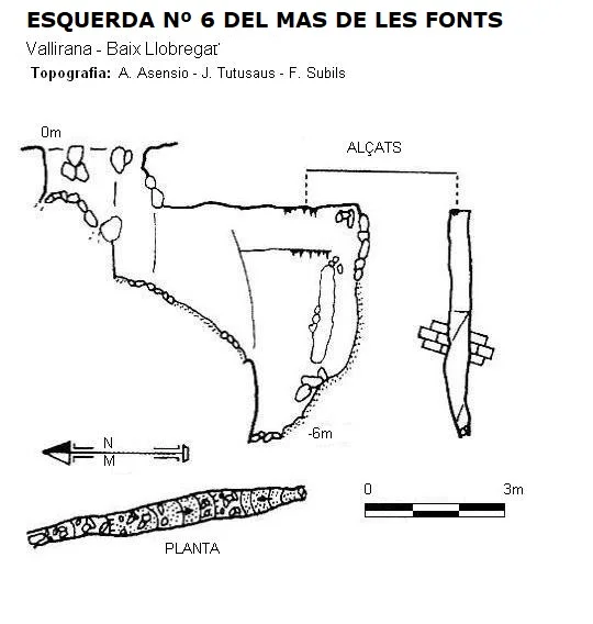 Topografia de MAS DE LES FONTS, ESQUERDA Nº 6 DEL