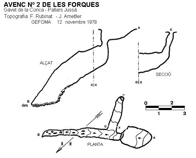 Topografía de FORQUES, AVENC Nº 2 DE LES