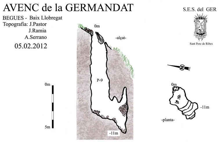 Topografia de GERMANDAT, AVENC DE LA