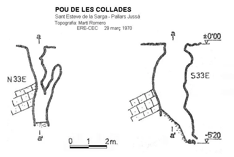 Topografia de COLLADES, POU DE LES