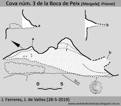 Topographie de BOCA DE PEIX, COVA Nº3 DE