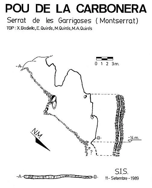 Topographie de CARBONERA, POU DE LA