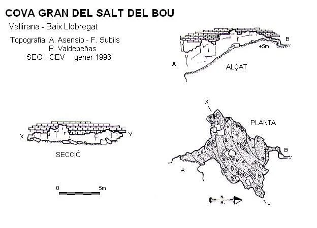 Topografia de SALT DEL BOU, COVA GRAN DEL
