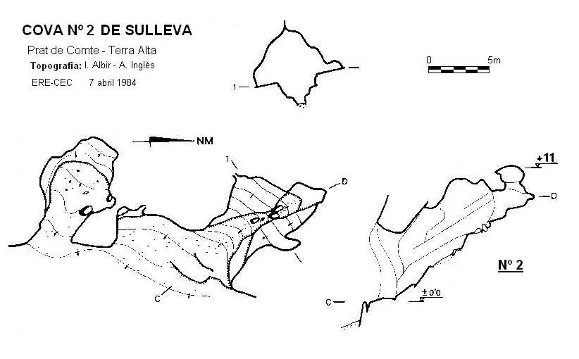 Topografia de SULLEVA, COVA Nº 2 DE