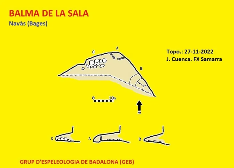 Topografía de SALA, BALMA DE LA