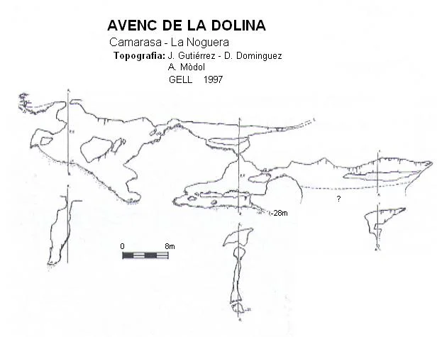 Topographie de DOLINA, AVENC DE LA