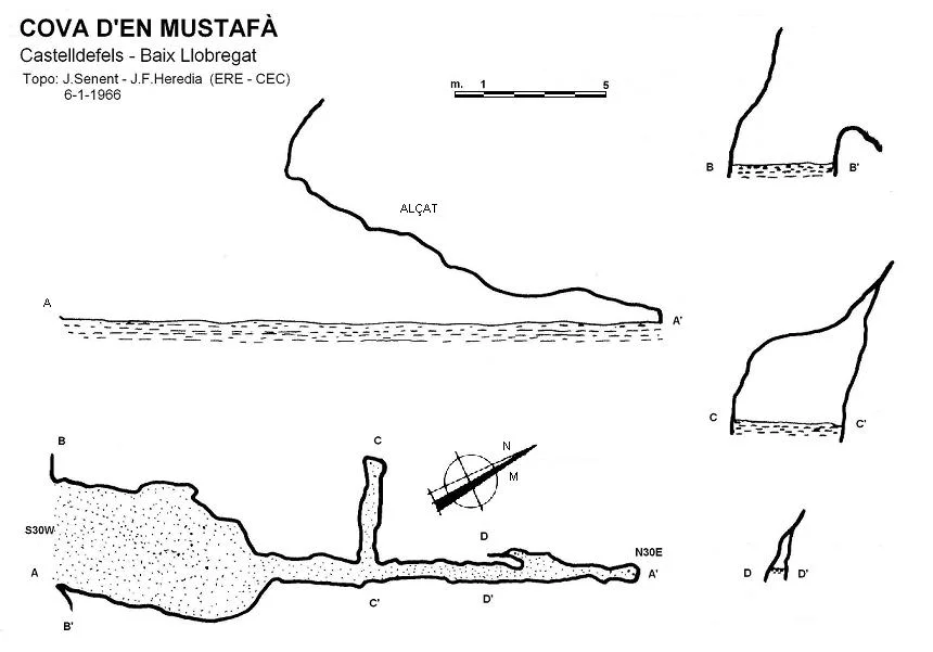 Survey of MUSTAFÀ, COVA D'EN