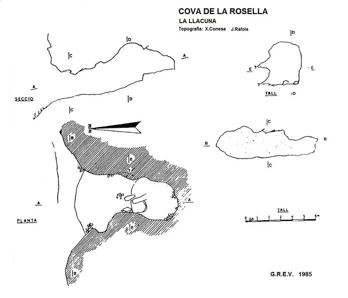 Topografía de ROSELLA, COVA DE LA