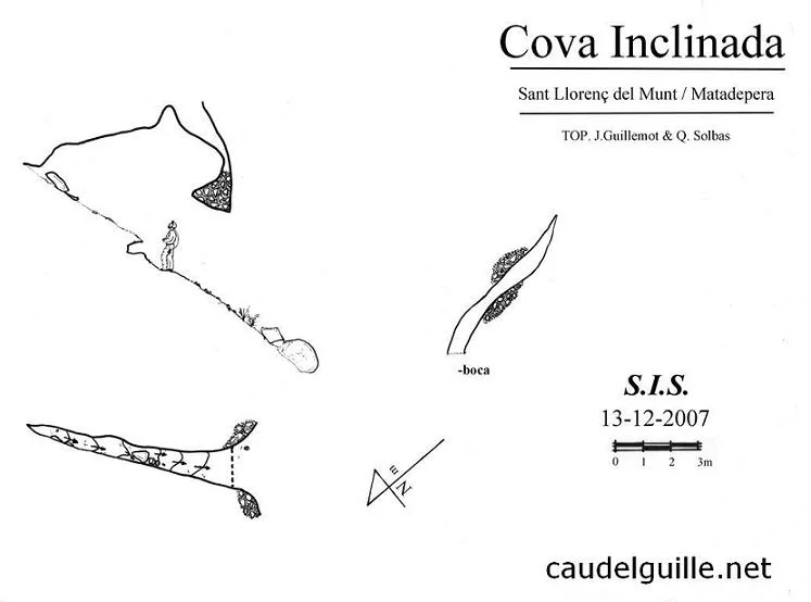 Topographie de INCLINADA, COVA