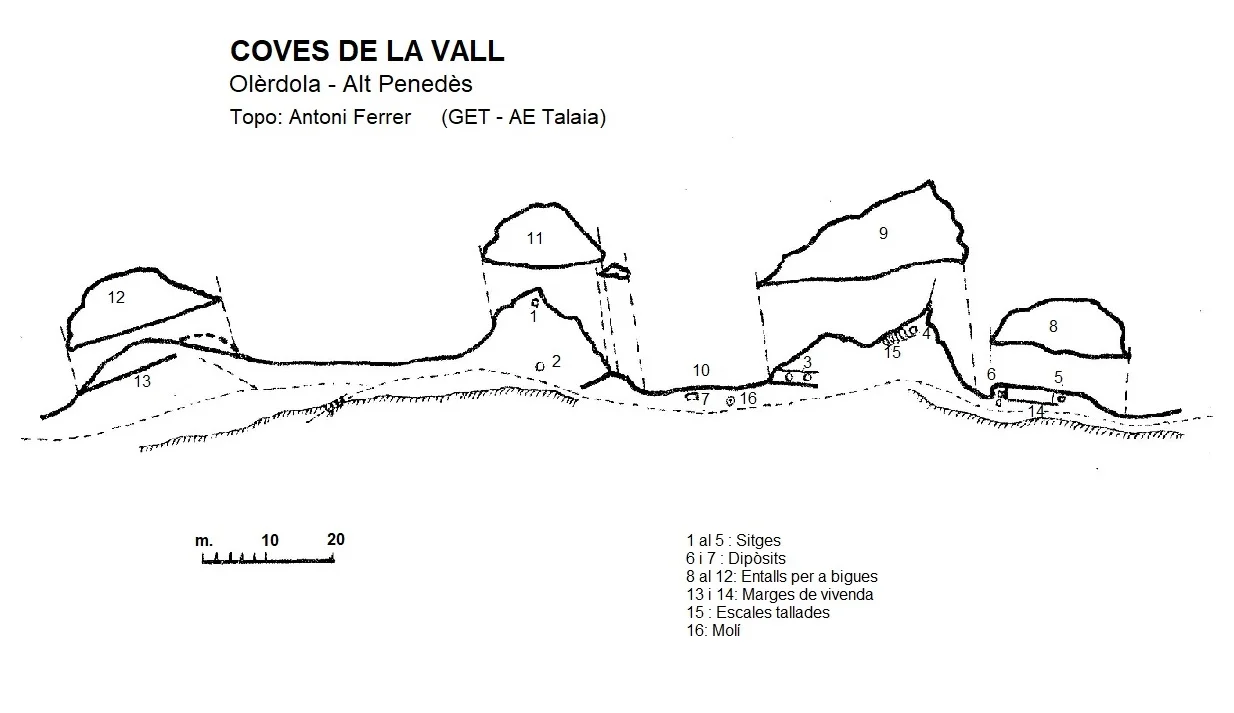 Survey of VALL, COVES DE LA