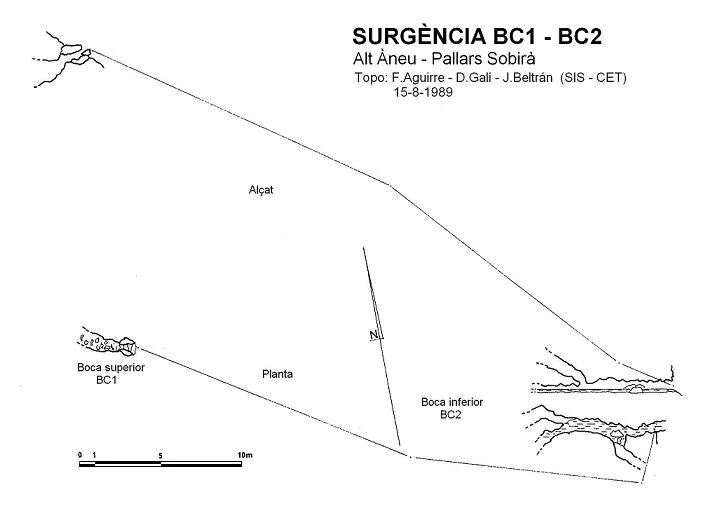 Topografía de BC1-BC2, SURGÈNCIA