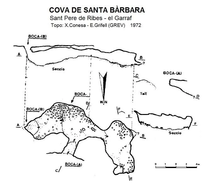 Topografia de SANTA BÀRBARA, COVA DE