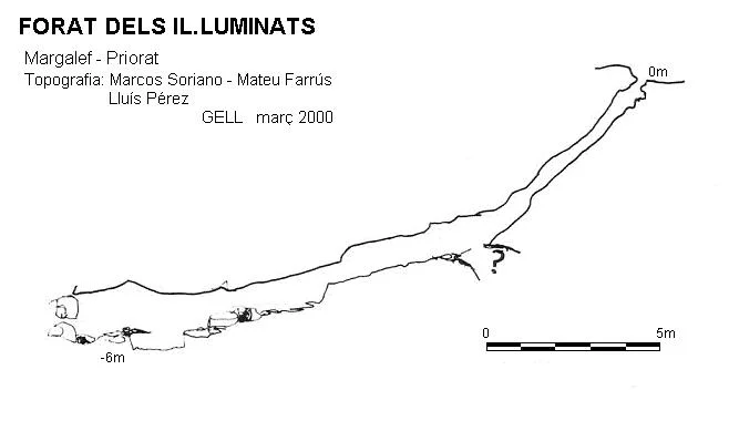 Topografia de IL.LUMINATS, FORAT DELS