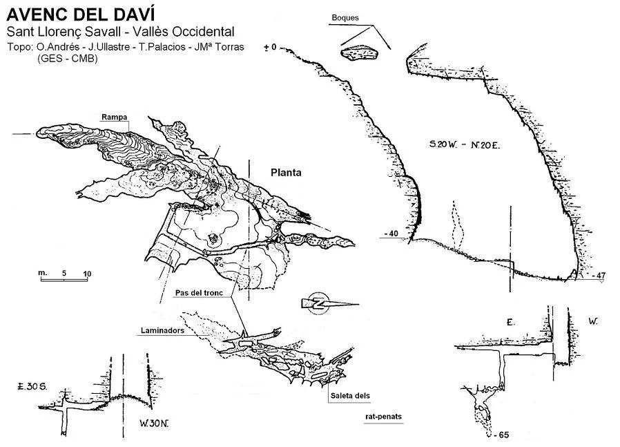 Topographie de DAVÍ, AVENC DEL