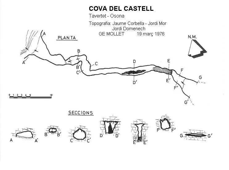 Topografia de CASTELL, COVA DEL