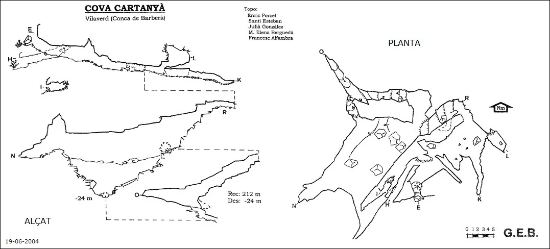 Topografía de CARTANYÀ, COVA