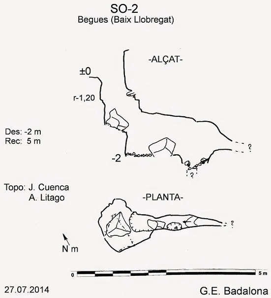 Topografia de SO.2, AVENC